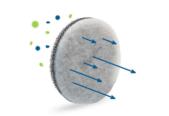 Kako ventilacijski sistemi doprinose čistijem zraku? - LUNOS