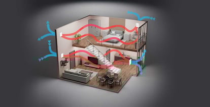 Klasično prezračevanje ali rekuperacija – katera rešitev je boljša za vaš dom? - LUNOS