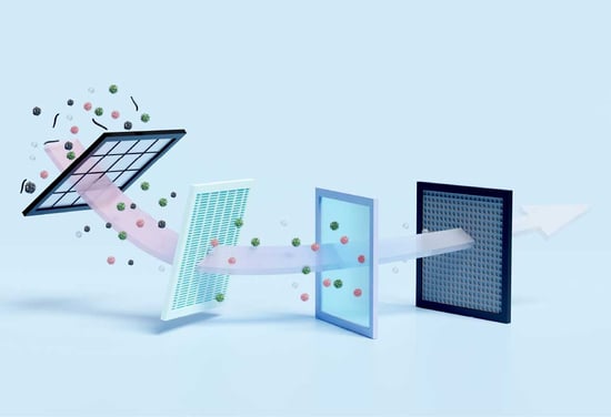 Kako učinkovito prezračevati dom, kjer živijo živali? - LUNOS