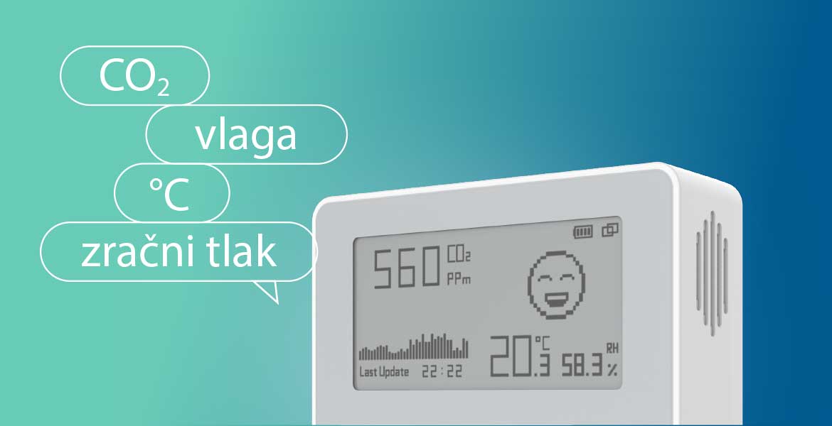 Meritev kakovosti zraka - kaj povedo rezultati meritve - LUNOS